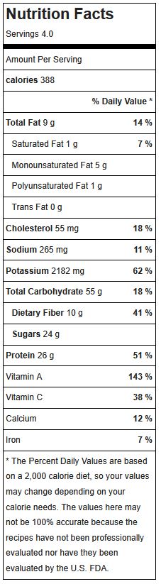 Nutrition table for mediterranean fish stew